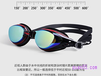 近视眼镜如何选择度数