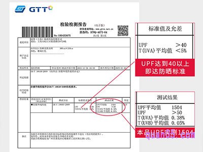 防晒衣质检报告
