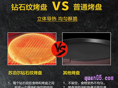 苏泊尔电饼铛