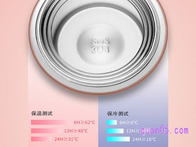 网上买的保温杯怎么样