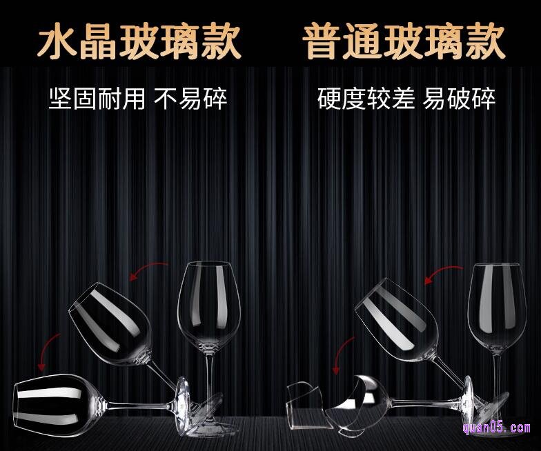 水晶杯和玻璃杯的耐磨性
