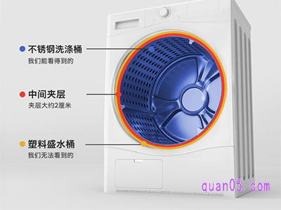 滚筒洗衣机的污垢的清洗方法