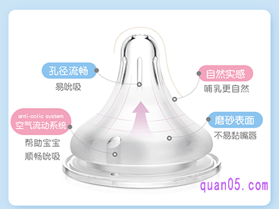 新生婴儿奶瓶的口径和容量要多大合适