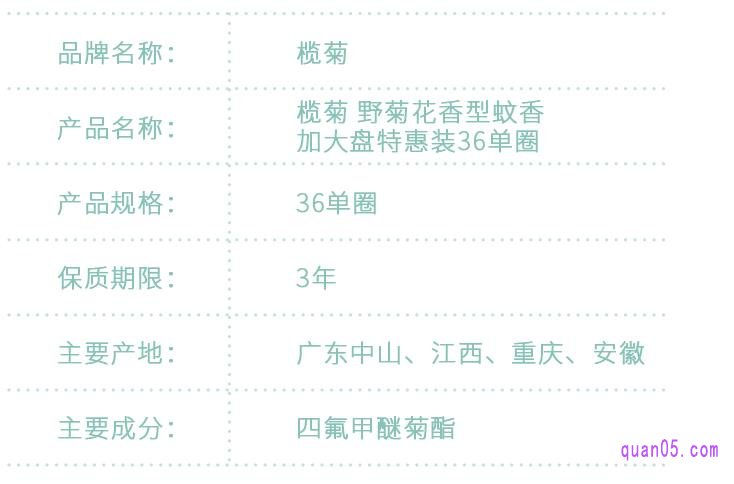 榄菊蚊香的成分