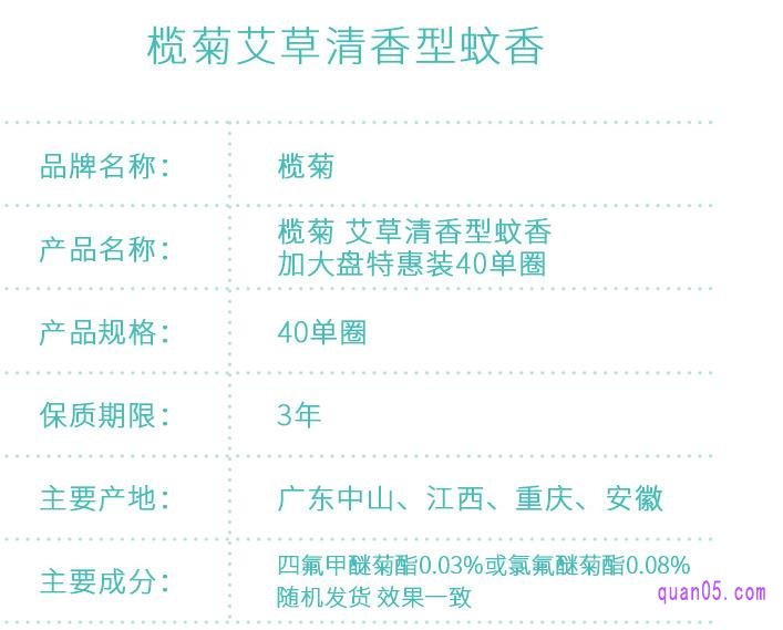蚊香熏蚊子的有效成分是什么