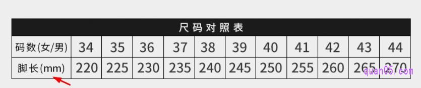 网上怎么买到合适的尺码的帆布鞋