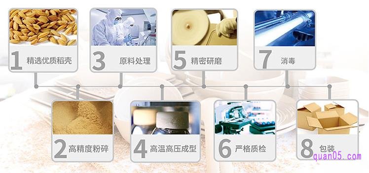 什么是稻谷壳砧板