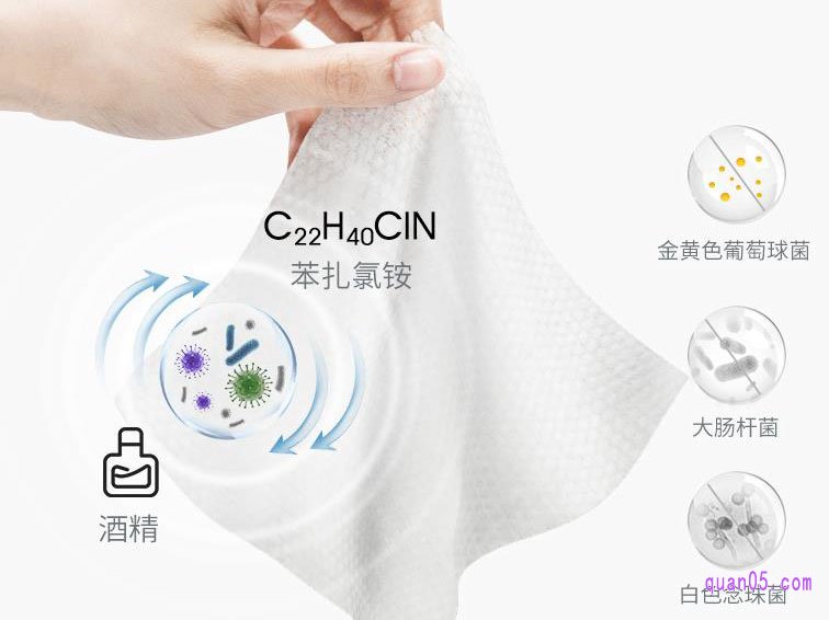 苯扎氯铵湿巾真可以杀菌吗