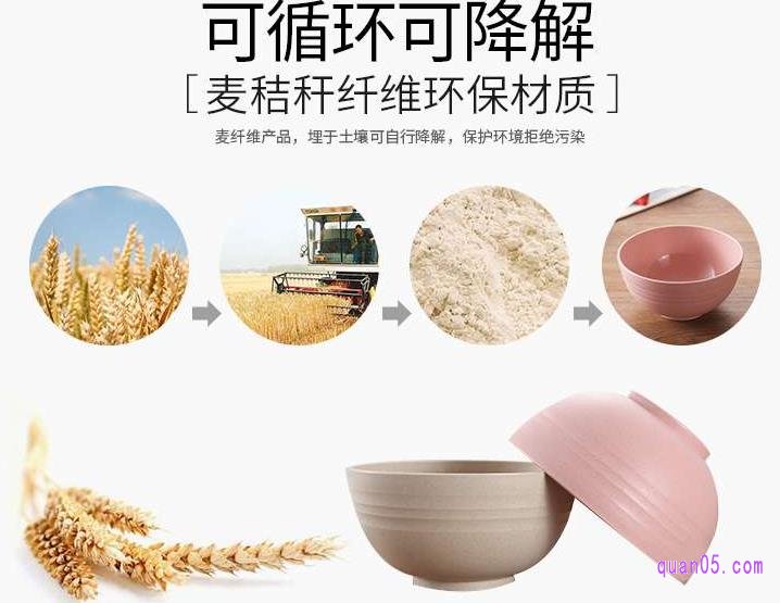 何为小麦秸秆餐具