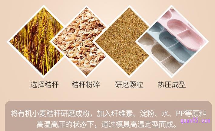 小麦秸秆的碗筷是如何制成的安全吗