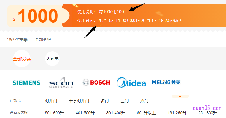 我们在领取了1000元券后,会有去使用的标志,我们是点击去使用,就能直接跳转到可以用这个优惠券的商品页面,选择自己需要的商品购买即可,注意需要满足满减条件