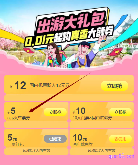 飞猪5元火车票优惠券/红包领取
