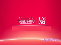 天猫超级品牌日是什么意思？