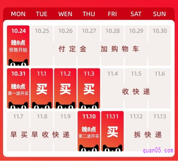 淘宝双11分为预售和现货,每个阶段的付款开始时间