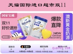 天猫国际进口超市双11有活动吗？