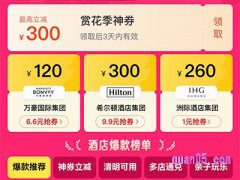 飞猪酒店优惠券会给商家带来损失吗