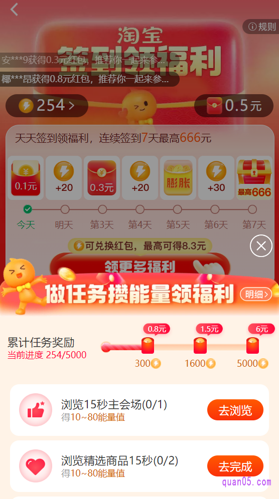 我们连续签到7天,即可获得开宝箱机会,就有机会开出最高666元红包。而且,完成每天的签到后,我们点击活动页面上的“领更多福利”,还可做任务攒能量值,兑换最高8.3元红包
