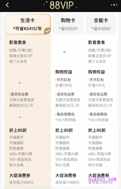 天猫88vip会员还是值得买的,尤其是购物比较的朋友。现在88vip会员卡,更是升级为3种卡,分别为生活卡、购物卡和全能卡。生活卡可省2413元/年,购物卡可省2620元/年,全能卡可省4682元/年。天猫88vip卡权益如下
