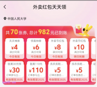 美团神券是免费的吗