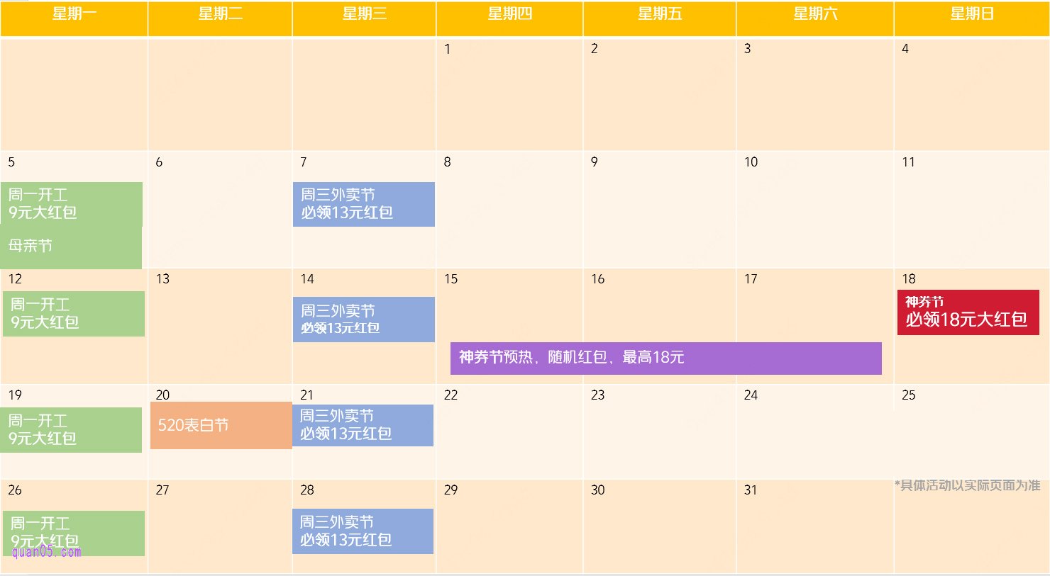 美团外卖5月促销活动时间安排