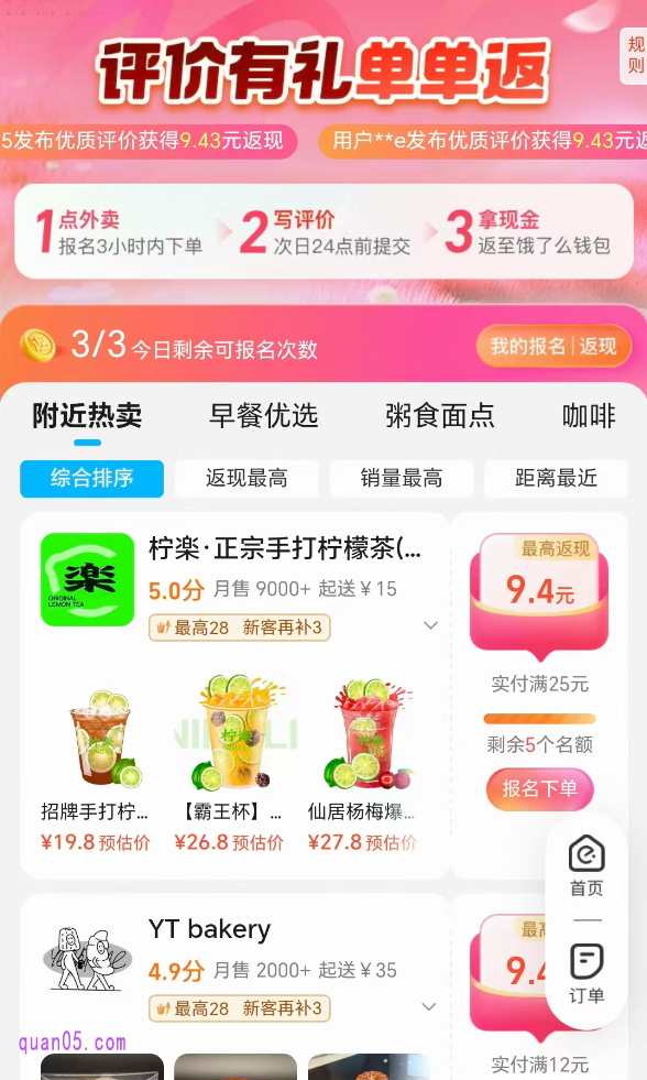 具体参与流程
